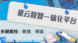 UG����Ƽ������ơ�����һ�廯ƽ̨��������Ϯ��