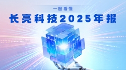������� ����������һͼ����UG����Ƽ�2025�걨